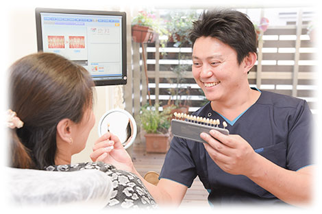 綺麗な口元にする治療